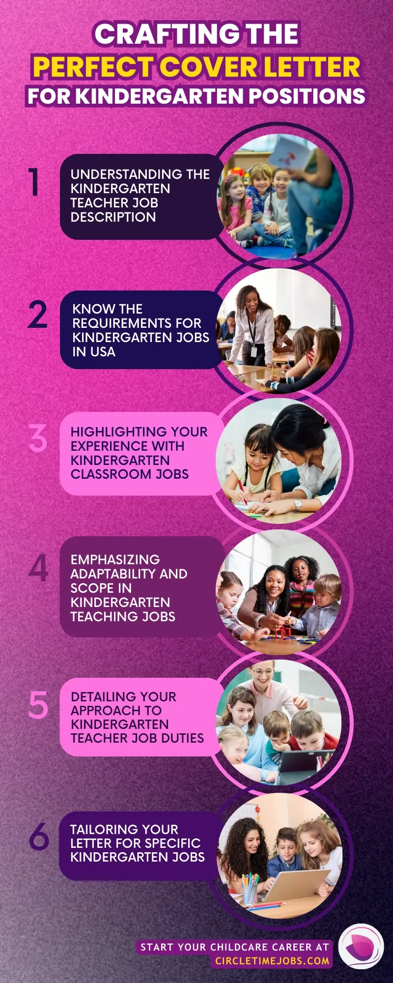 CTJ Infographics Crafting the Perfect Cover Letter for Kindergarten Positions copy