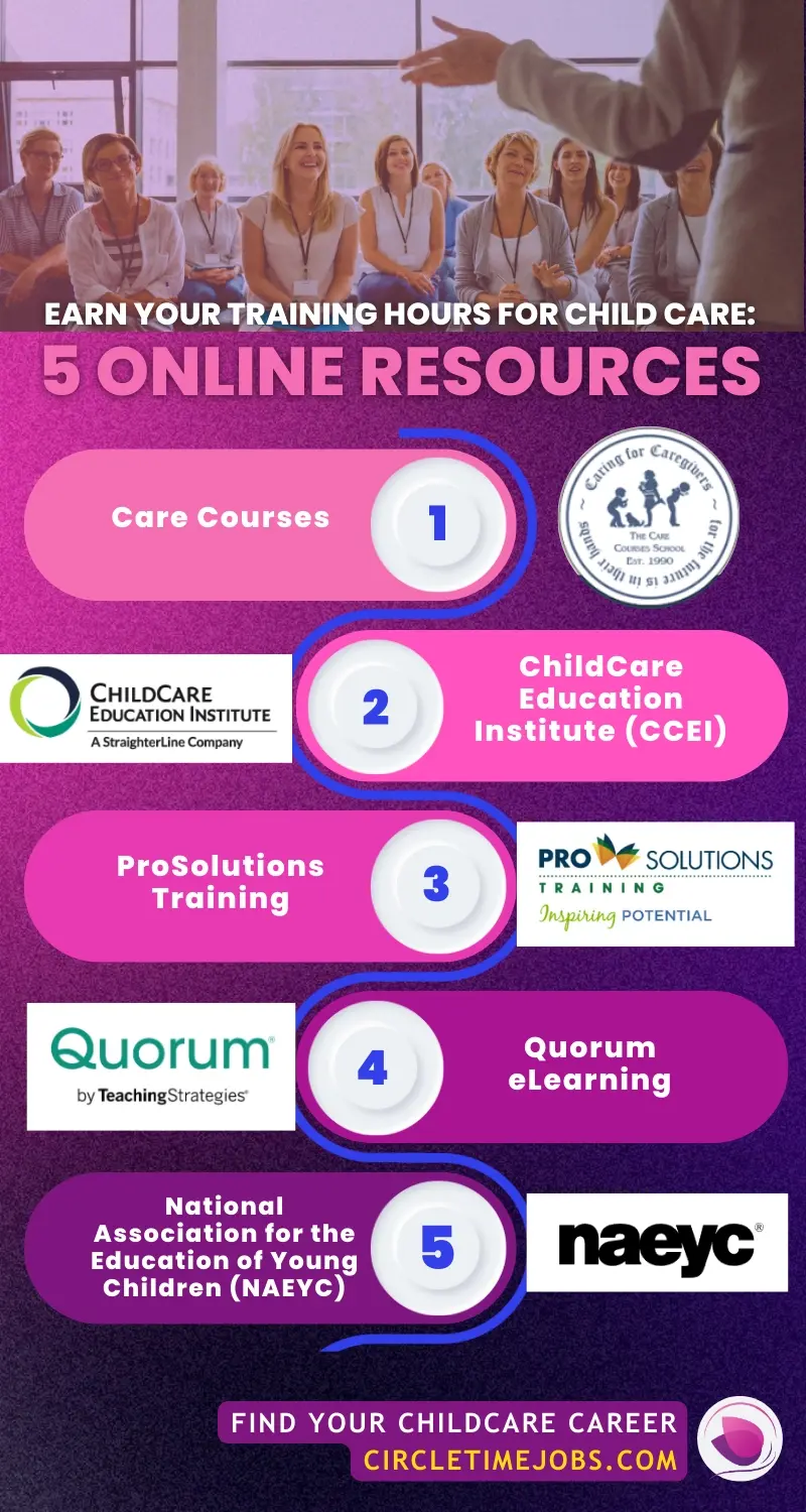 CTJ_Infographics_Earn_Your_Training_Hours_for_Child_Care_5_Online_Resources_copy